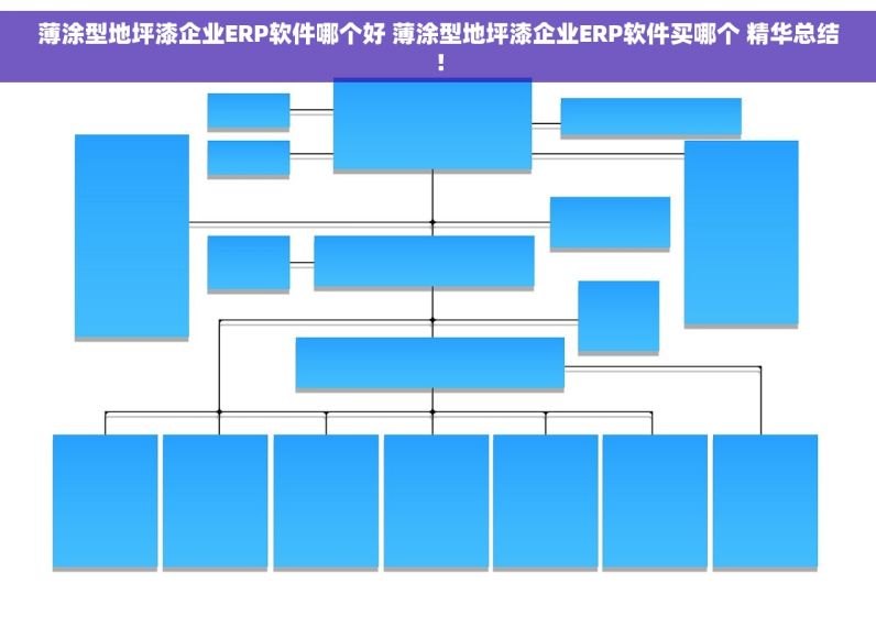 薄涂型地坪漆企业ERP软件哪个好 薄涂型地坪漆企业ERP软件买哪个 精华总结！