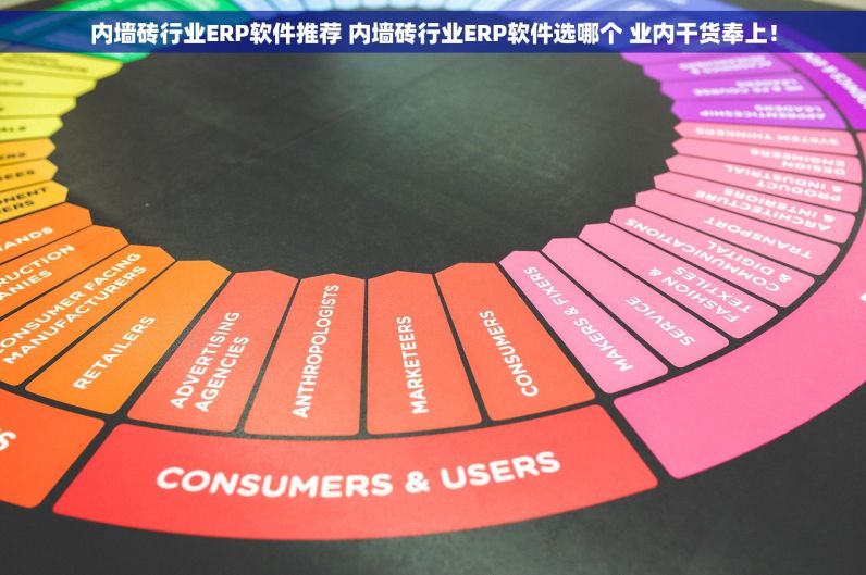 内墙砖行业ERP软件推荐 内墙砖行业ERP软件选哪个 业内干货奉上！