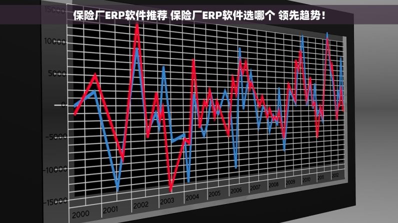 保险厂ERP软件推荐 保险厂ERP软件选哪个 领先趋势！