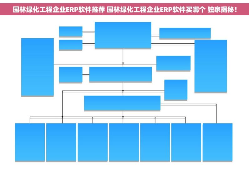 园林绿化工程企业ERP软件推荐 园林绿化工程企业ERP软件买哪个 独家揭秘！